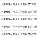 PRIVE FIT (프리베핏) 이미지