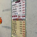 리스타 | [퇴근 후 소소한 일탈기] 남대문 시장, 애니떡볶이, 서울리스타, 한정선 다녀온 후기!