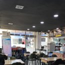 회뜨는어부가 이미지