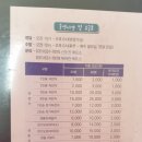 복하천 자전거대여소 이미지