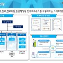 주식회사 테크 이미지