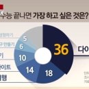 더 프리미엄 1:1 운동센터 이미지