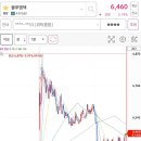 우진케어 이미지