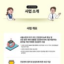 [하늘찡] “손목닥터9988” 포인트 편의점,병원 가능! / 신청방법/사용후기 / 추천인ID : skykha12