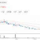 (주)나래나노텍 이미지