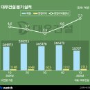 (주)주공에너지 이미지