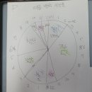 고천중학교 이미지