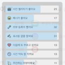 단순부업사이트 기자단부터 맛집 배송 협찬까지 다양한 리뷰노트