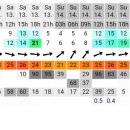 춘천기상대 이미지