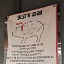 호야뒷고기