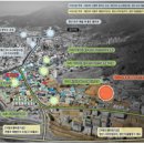 충남예산지역자활센터 이미지