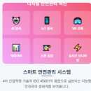 미래컨설팅 티스토리