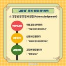 인구보건복지협회 ‘쌍둥이 부모교육’ 수강후기 ㅣ임산부교육ㅣ예비부모교육