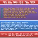 **전국 최고의 타일, 대리석 줄눈시공 전문업체 "황실줄눈" 인사 드립니다.** 이미지