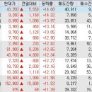 에스애드컴퍼니