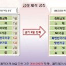 지에이치환경(주) 이미지
