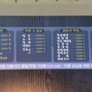 마음고기 수송점 이미지