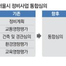 원스톱정비 이미지