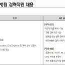 [서울] (08월 31일 마감) 유진투자증권(주) - IPO팀 경력직원 채용 이미지