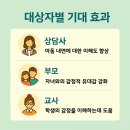 김포아이미술심리센터 네이버블로그