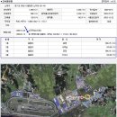 노하공단주유소 이미지