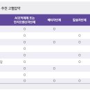 고혈압 이미지