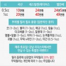 리더스코 이미지