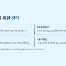엘에스일렉트릭(주)기숙사 | HD현대 2025년 하반기 신입사원 채용 완벽 가이드
