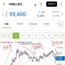 씨에스석유산업 이미지