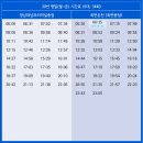 팔룡동행정복지센터(창원웨딩의전당방면) | 🚌 창원 동양교통, 마창여객 20번 버스 노선 정보 | 경남대학교 ~ 어시장 ~ 신동 ~ 북면온천