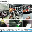 덴트마블 이미지