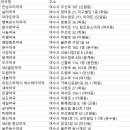 지성한약국 이미지