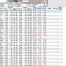 (주)산성헬스케어 이미지