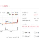 주식회사 대성환경 이미지