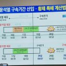 &#39;구속 취소&#39; 놓고 법사위 충돌 &#34;지귀연 듣보잡 형소법&#34; vs &#34;오동운 사퇴&#34; 이미지