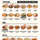 역전야채 - 예산군 아리랑로 16-16 | 역전야채