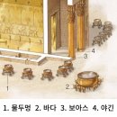 대장장이 이미지