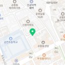 윤끼네일
