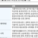 이룸수학학원 이미지