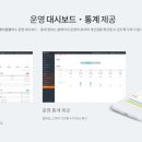 휴나시스템 이미지