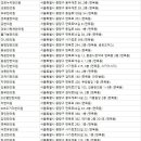 사암은성한의원 이미지