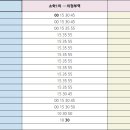 궁말농장 이미지