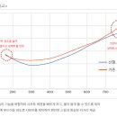 이존디자인 이미지