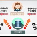 용산-후암-1333 이미지