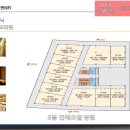 황산프라자 Daum카페
