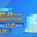 2022 중국기업 500강 발표…매출 총액 첫 100조 위안 돌파 이미지