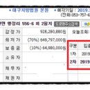 농업회사법인마을농산(주) 이미지