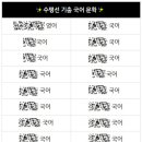 국어발전소국어논술교습소 | ꕤ 이투스북 2026 연간검토단 정다운논술, <수평선 기출 국어 문학> 검토 ꕤ