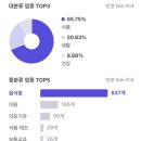 초지역(서해선) 이미지