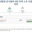 고3 학생이 올린 ‘윤석열 대통령 탄핵 소추 의결’ 청원…1만4000명 넘는 시민들 동의 이미지